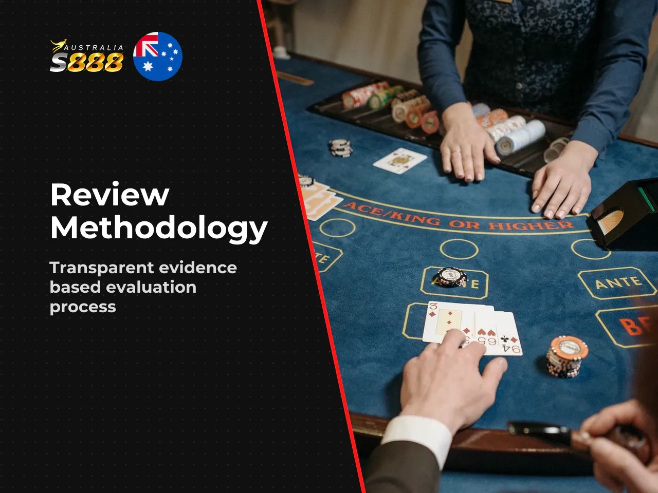 Methodology and about this review. How