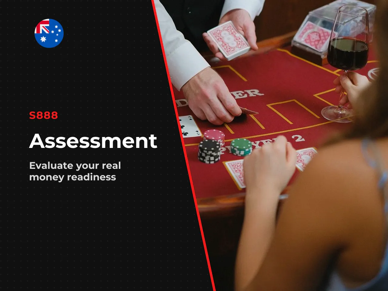 QUIZ Real-money readiness assessment. Four questions